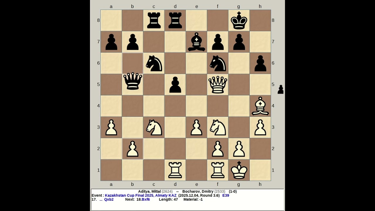 Aditya, Mittal vs Bocharov, Dmitry | Kazakhstan Chess Cup Final 2025, Almaty