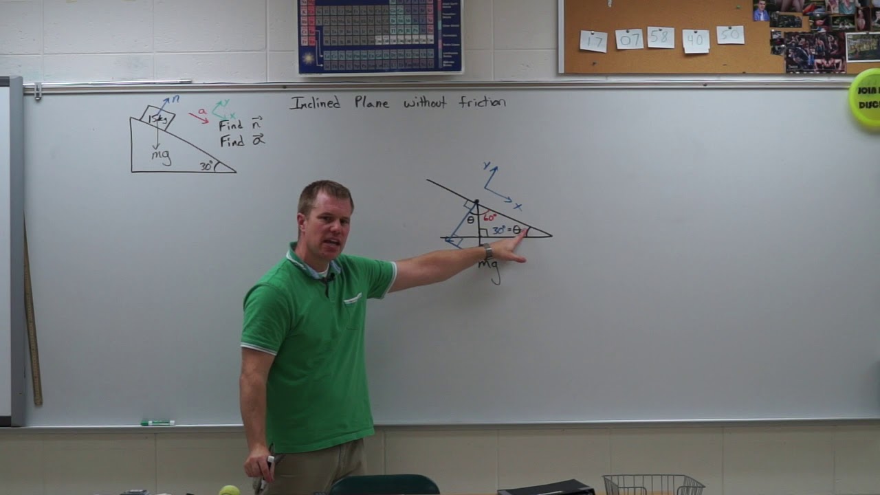 Inclined Plane Without Friction
