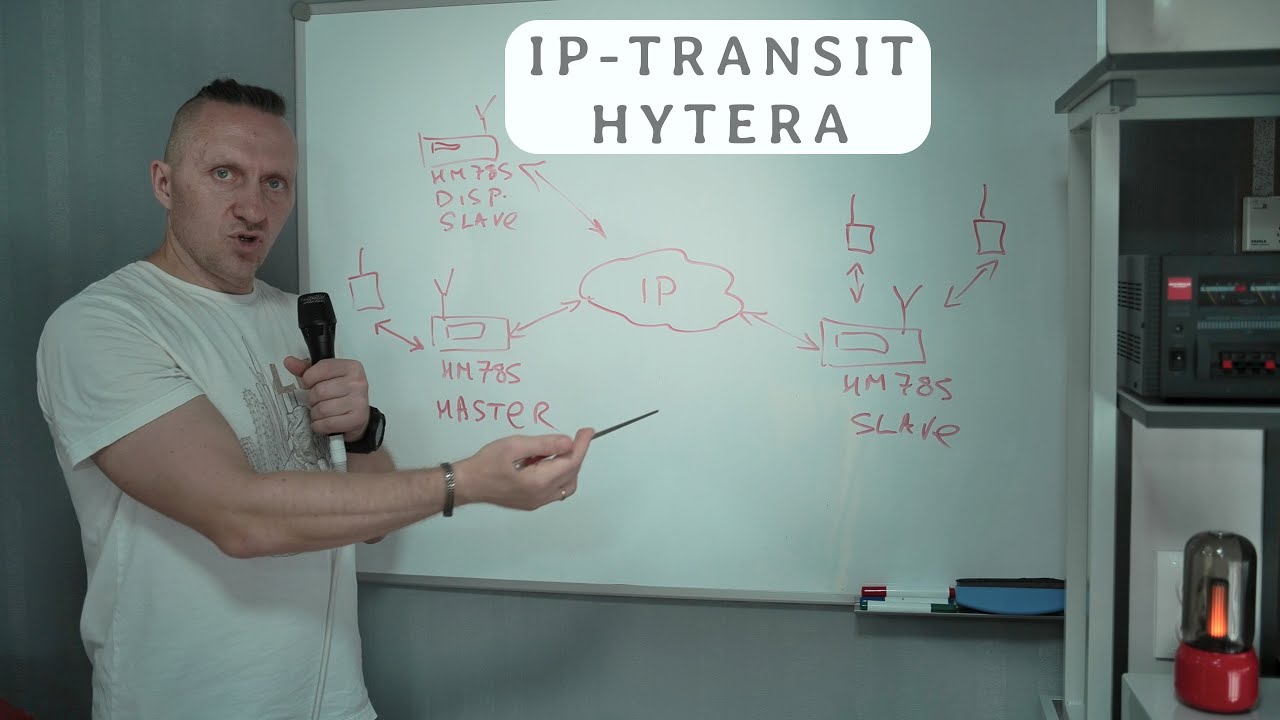 Технология Hytera IP-transit. Соединение радиосетей через IP