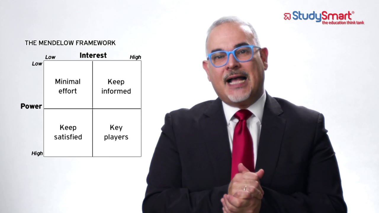 Stakeholder Analysis - ACCA Strategic Business Leader (SBL) Paper