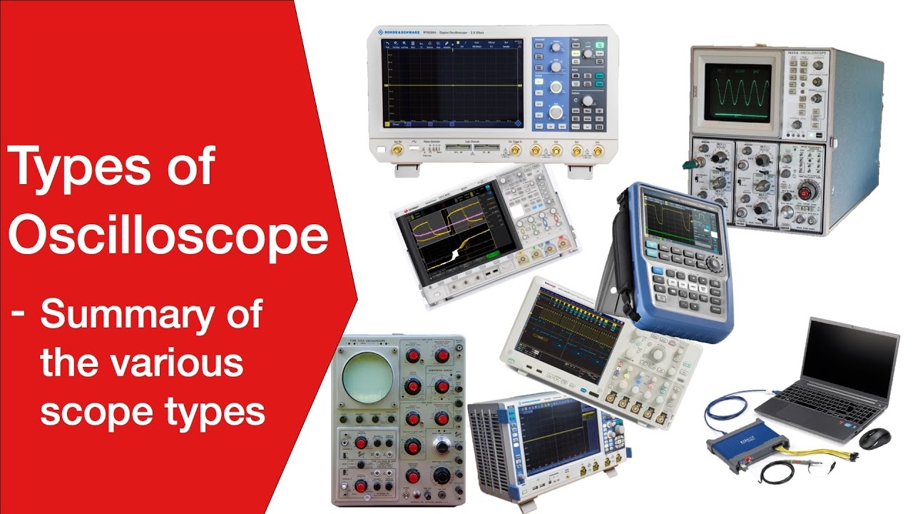 Oscilloscope Types:  analogue, digital, storage, DSO, DPO, MSO, MDO, USB