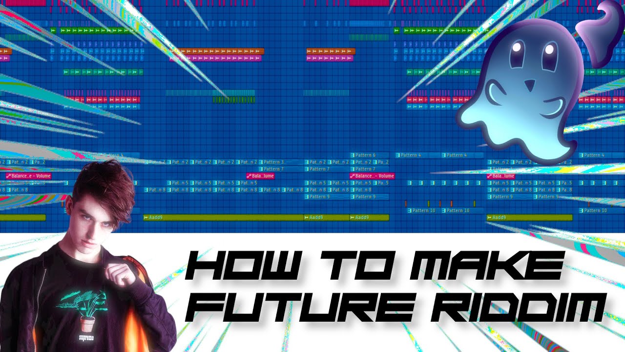 HOW TO MAKE FUTURE RIDDIM || LEOTRIX, PAPA KHAN & MORE