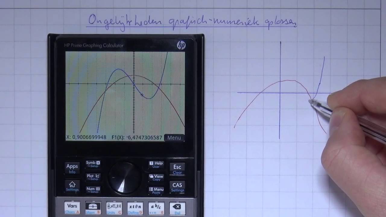 HAVO4wisB_H4_9 Ongelijkheden grafisch-numeriek oplossen