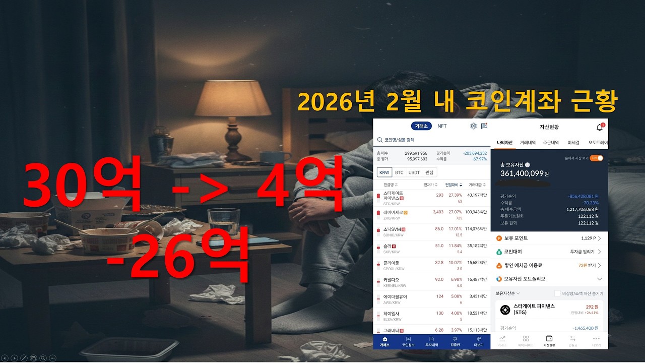30억 벌고 퇴사했습니다… 그리고 2년 후 30대 중반에 26억 날리고 찾아온 무기력증