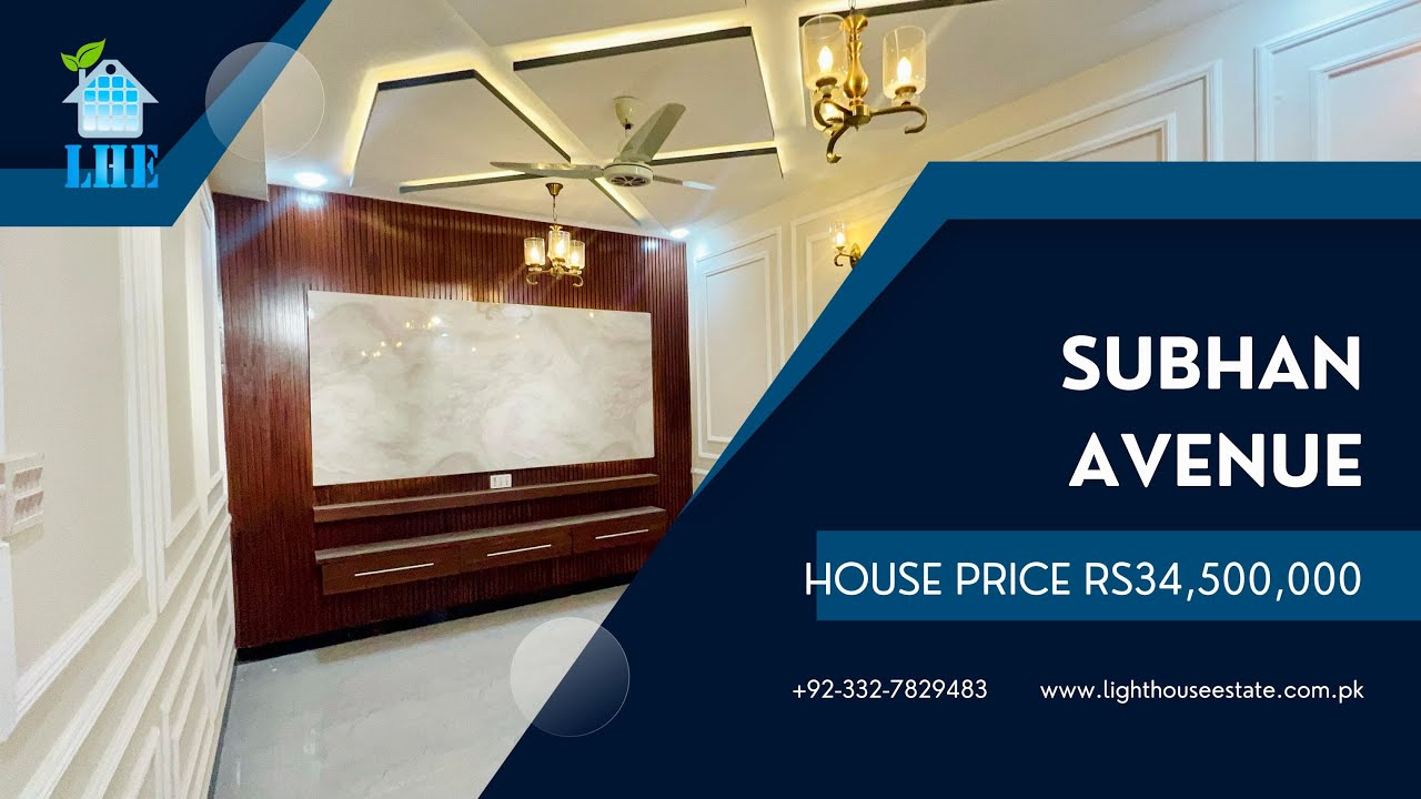 1465 sqfts Newly built House For Sale In Subhan Avenue.│34,500,000.