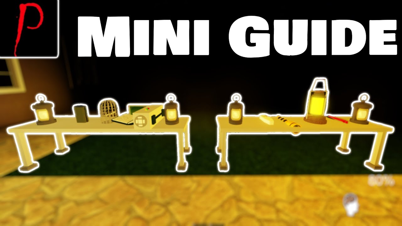 Paranormica Mini guide
