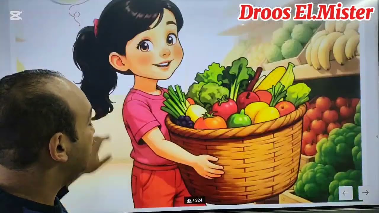 الصف الثالث الابتدائي شرح وحل وكتابه البراجراف للدرس الاول للوحده2 Food gives energy