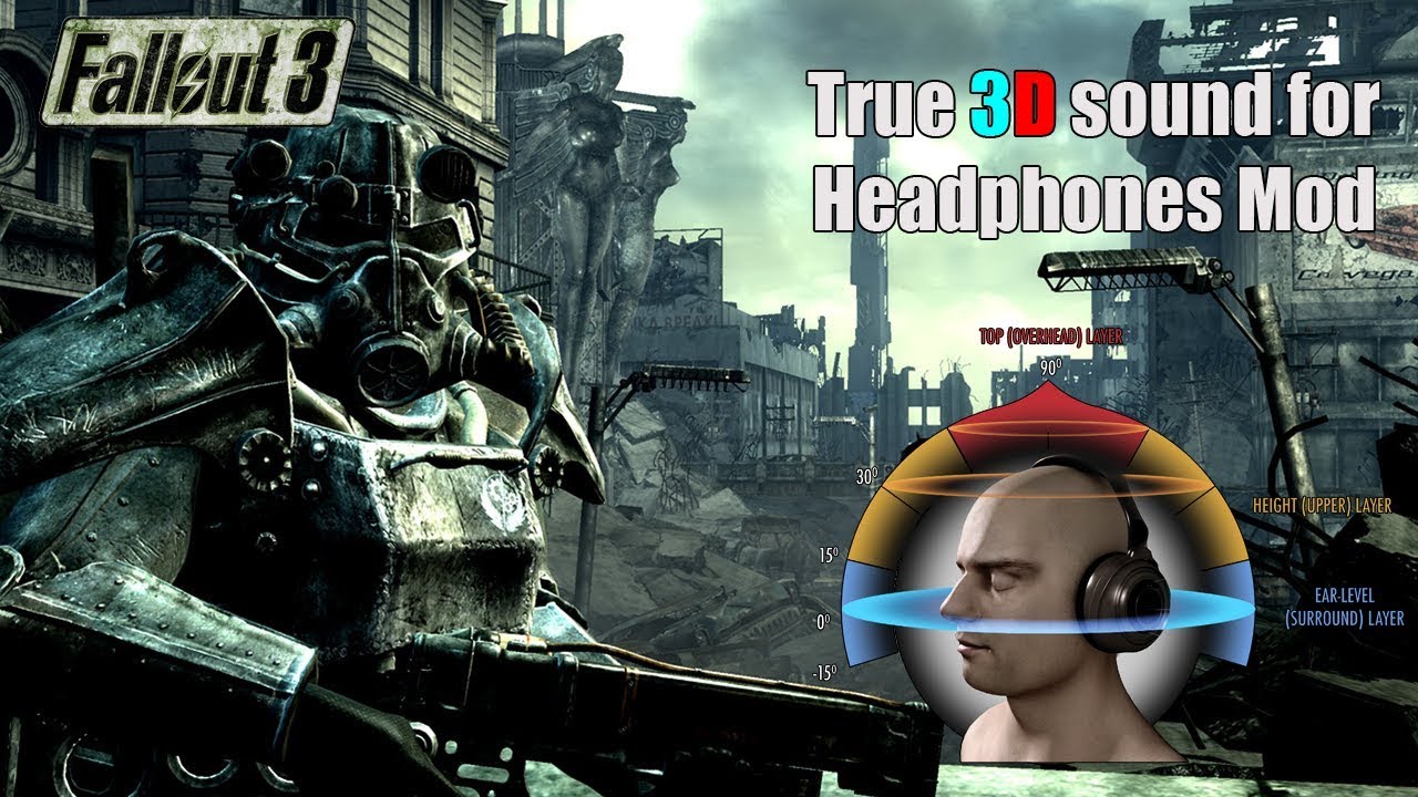Fallout 3 has NEVER sounded this good without this ONE mod! 🎧
