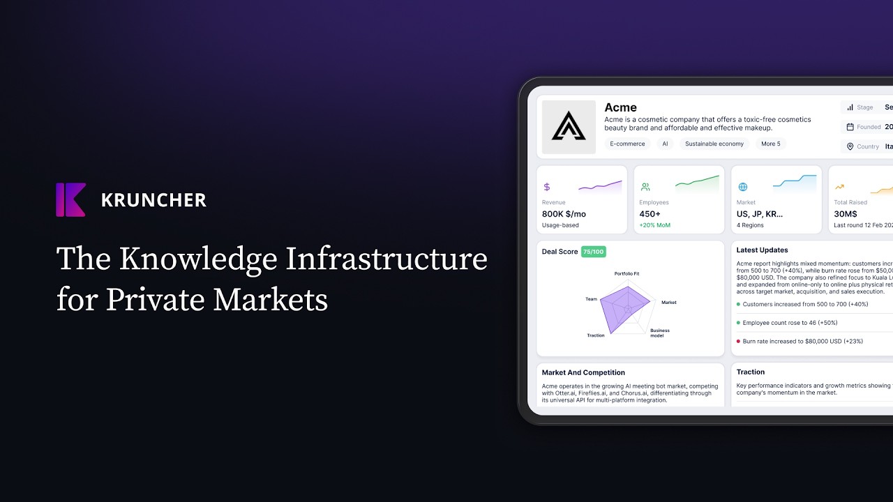 The Knowledge Infrastructure for Private Markets | Kruncher Intro &mdash; July 2026
