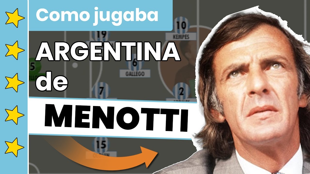 Cómo jugaba la ARGENTINA de MENOTTI  🔵 Campeón del Mundo1978 🔵  Análisis táctico
