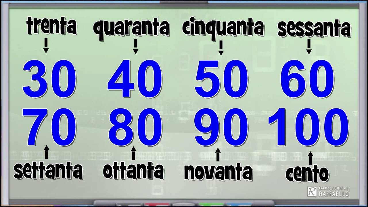 lessico 16 i numeri
