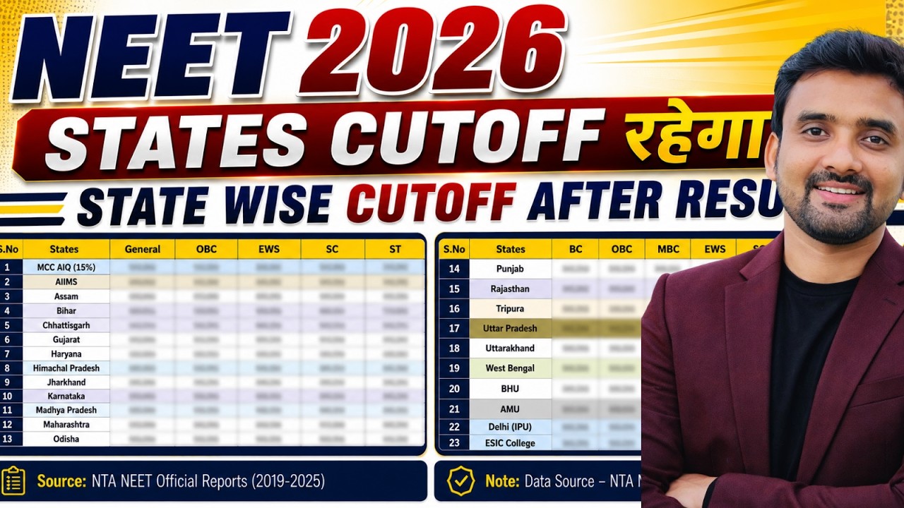 NEET 2026 State Wise Cutoff After Result 🔥 | All States Cutoff 2026 | AIQ MBBS Cutoff Analysis ||