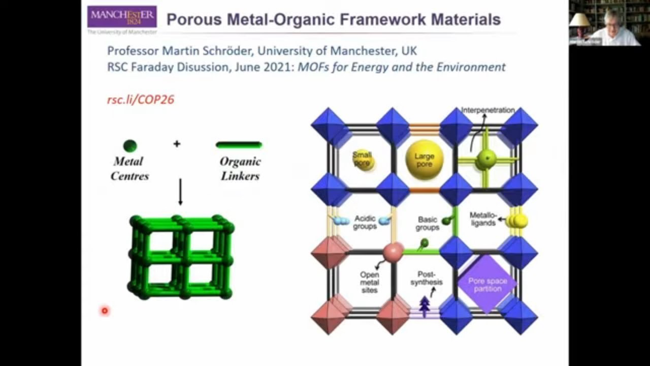 Metal Organic Frameworks for Energy and Environment – Faraday Discussion