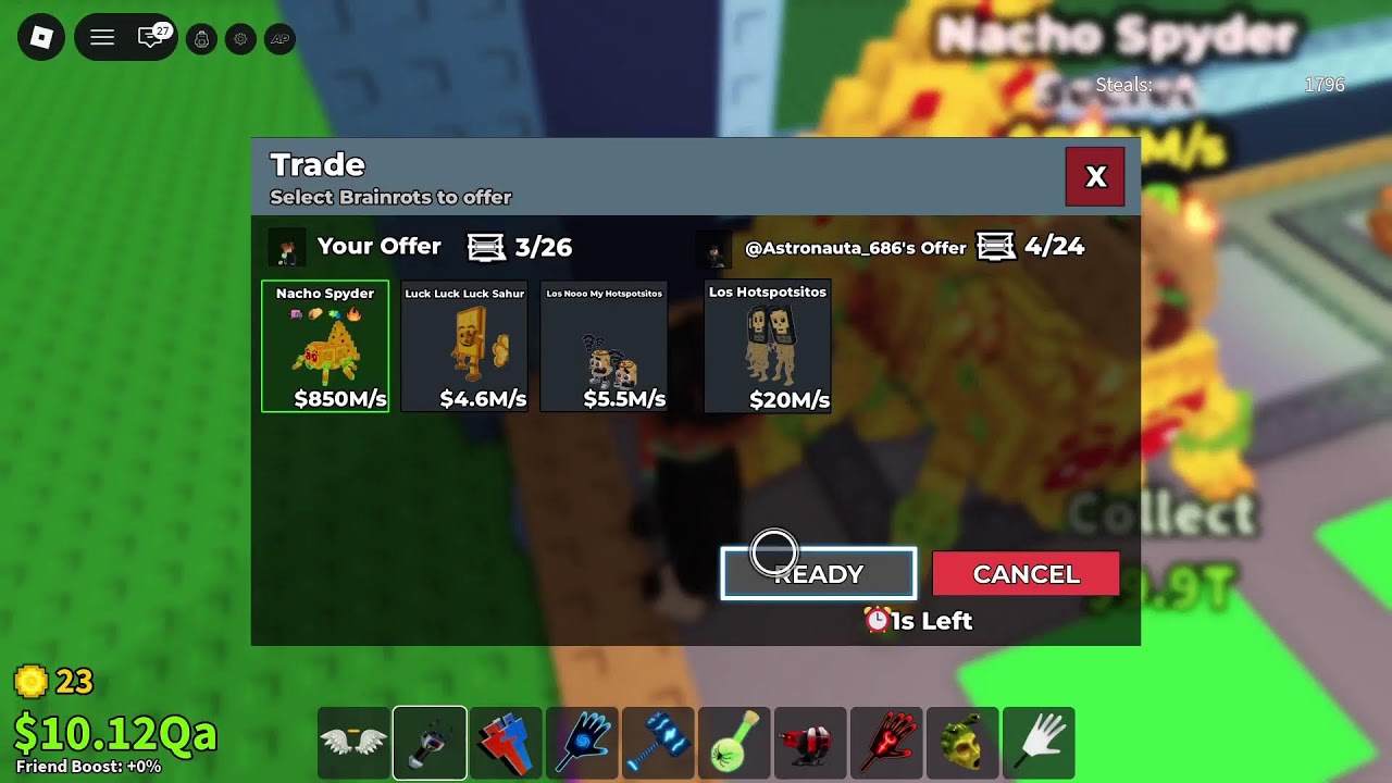 Sab trading