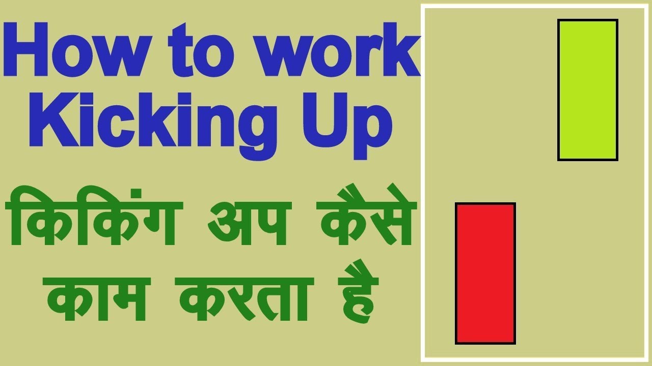 How to use  Kicking Up Candlestick Pattern in Hindi. Technical Analysis in Hindi