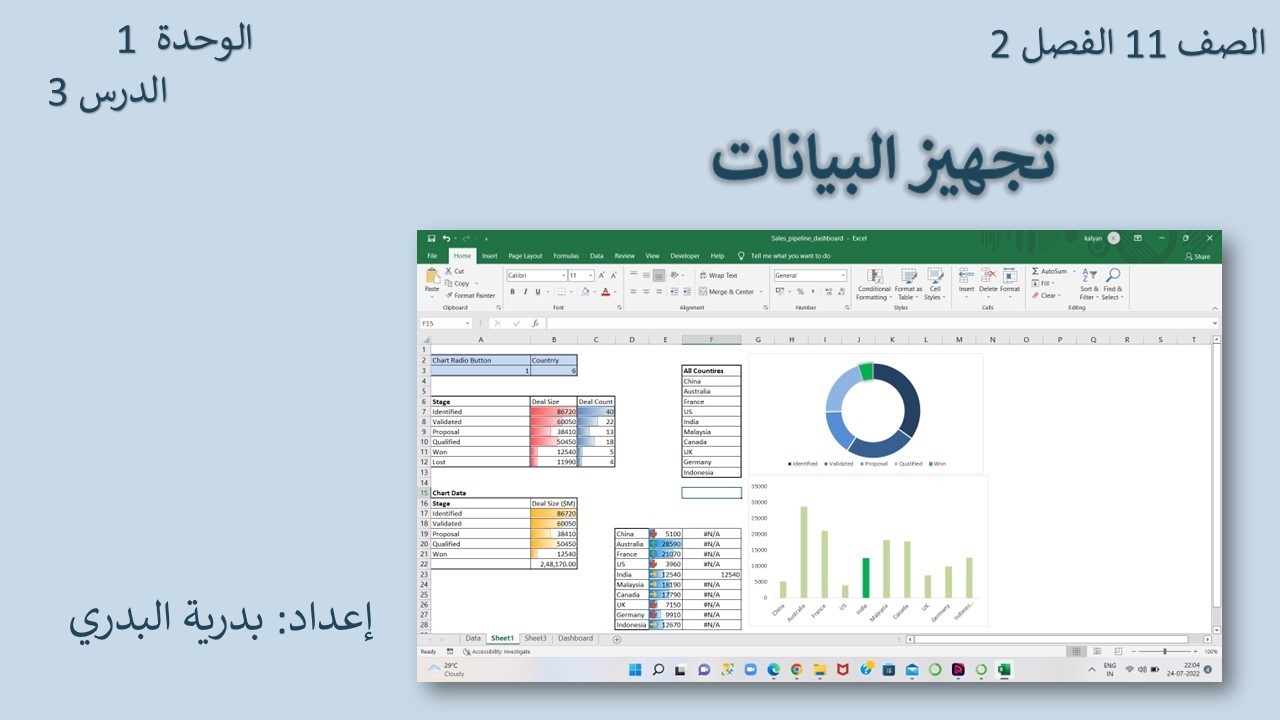 الصف 11، الفصل2، الوحدة1: الدرس3: تجهيز البيانات