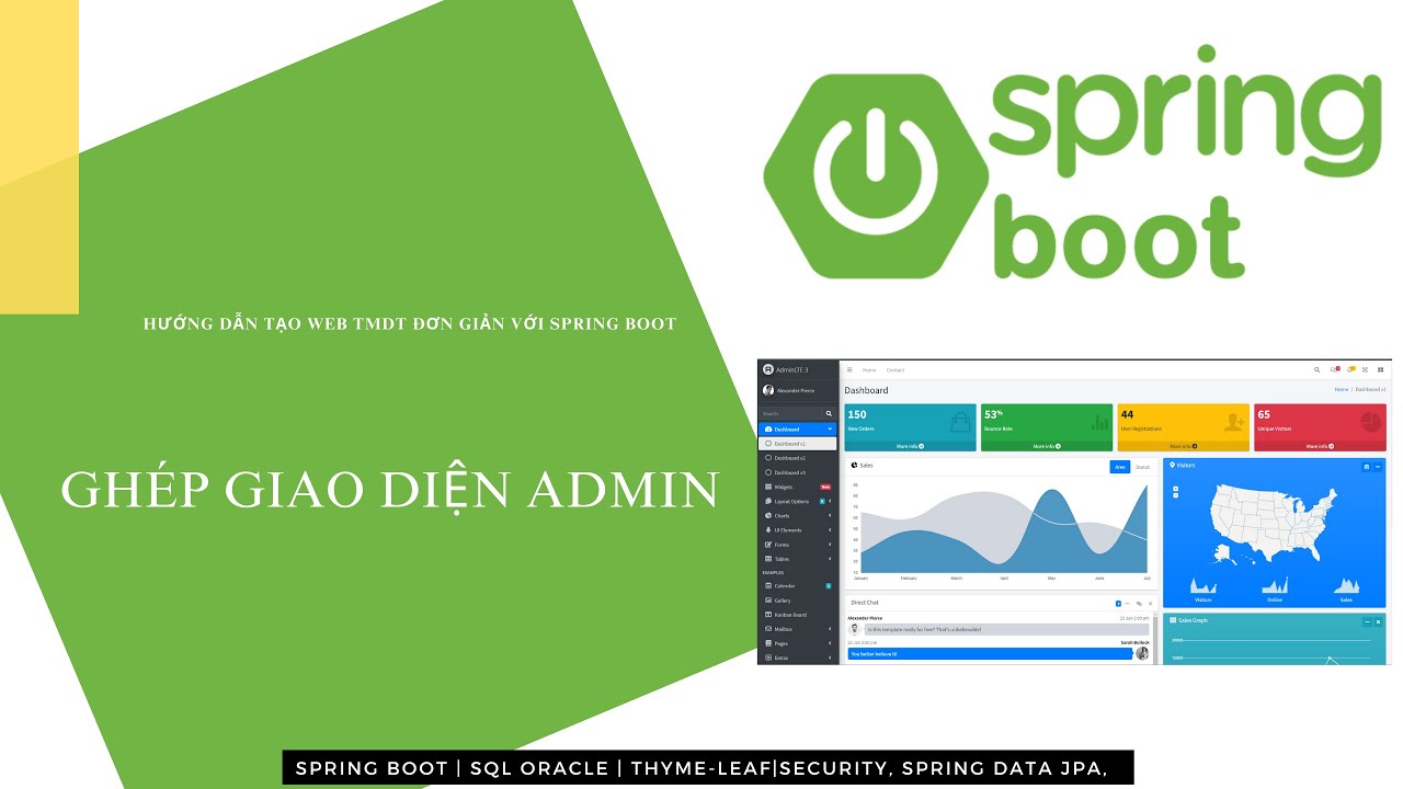 Phần 1 Tạo cấu trúc dự án ghép giao diện admin | Web Spring Boot Project