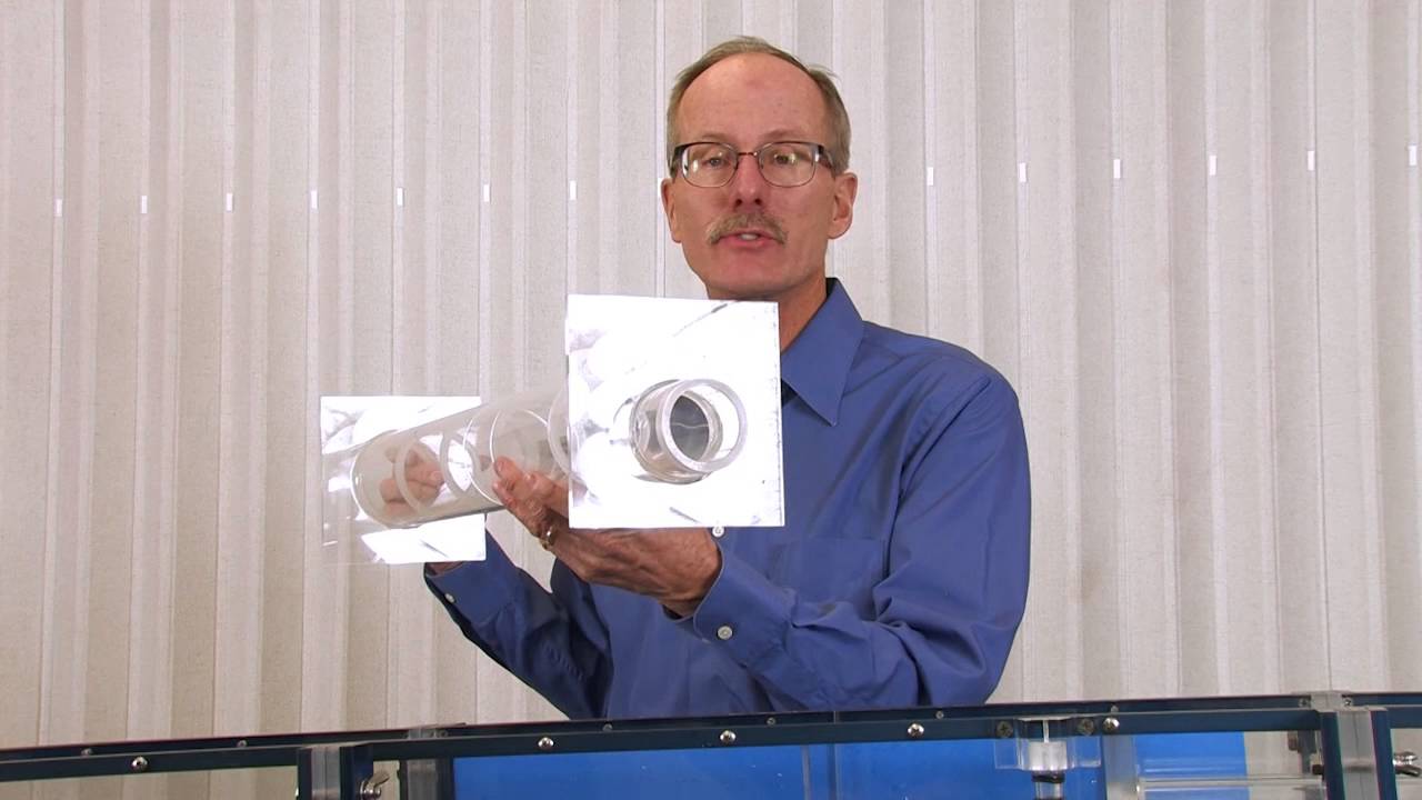 Energy Dissipators