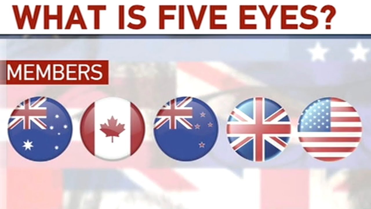 China-US tensions：A closer look at the 'five-eyes' intelligence partnership