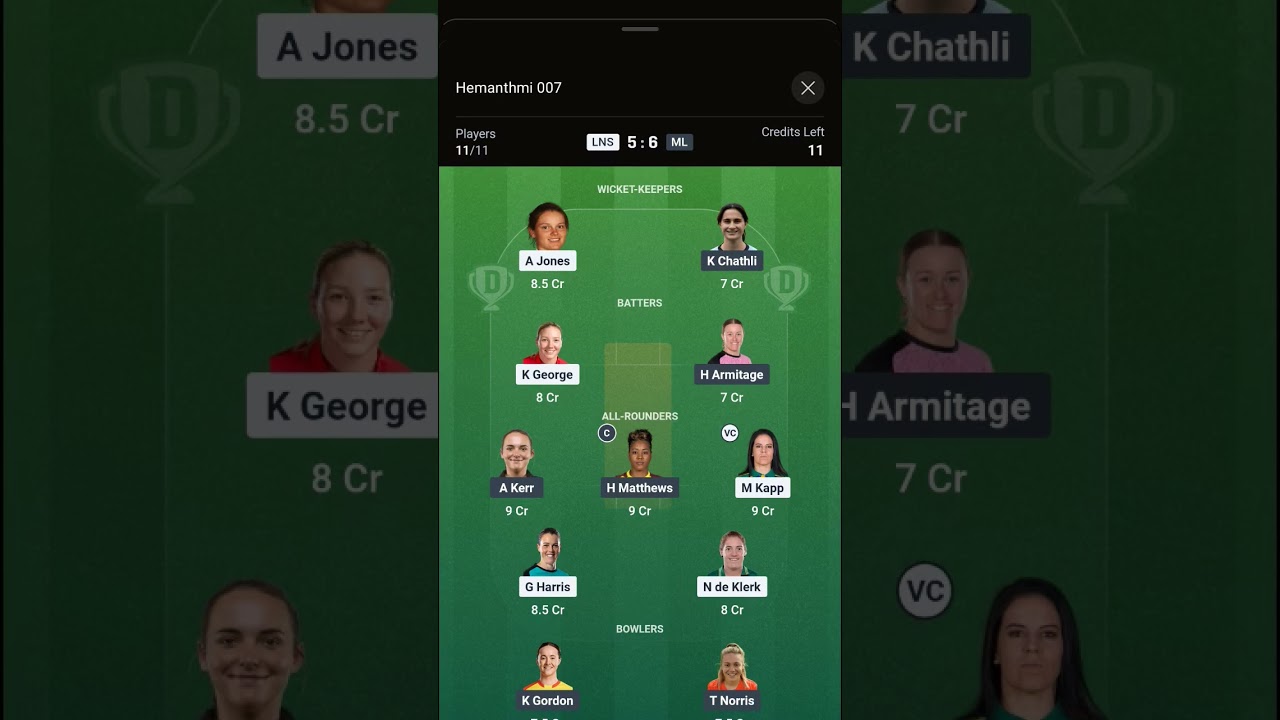LNS W vs MI W Dream11 Prediction | London Spirit Women vs Manchester Originals Women