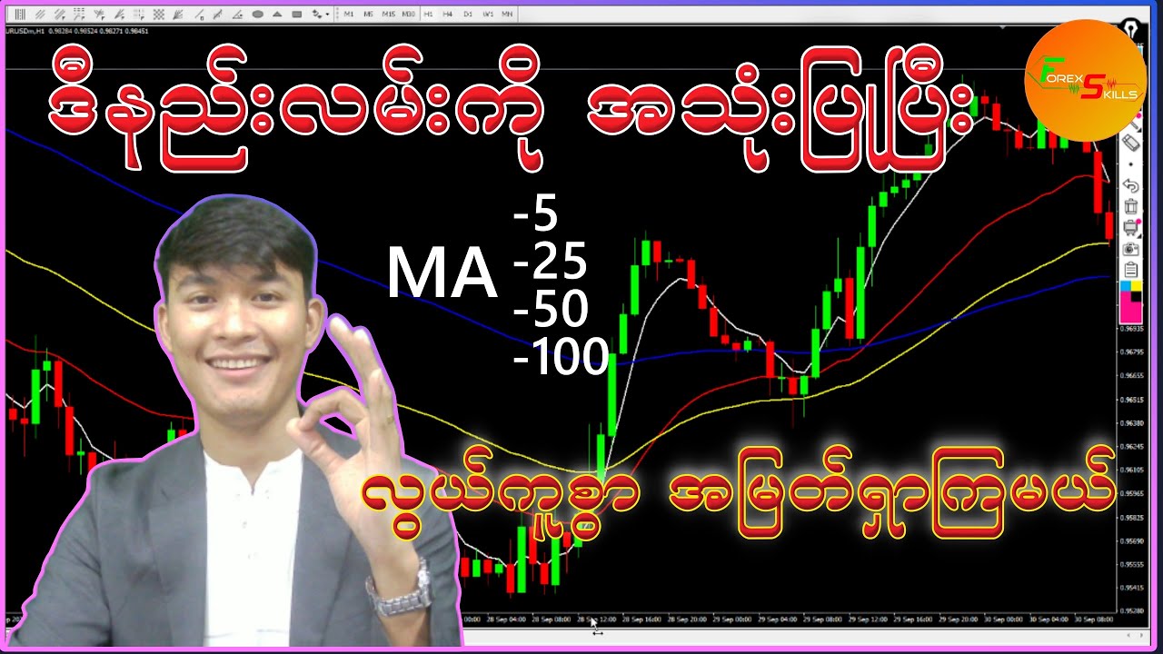 Forex စျေးကွက်မှာ EMA ဒီနည်းပညာ ခန့်မှန်းချက်ကို အသုံးပြုပြီး အမြတ်ရှာကြမယ်