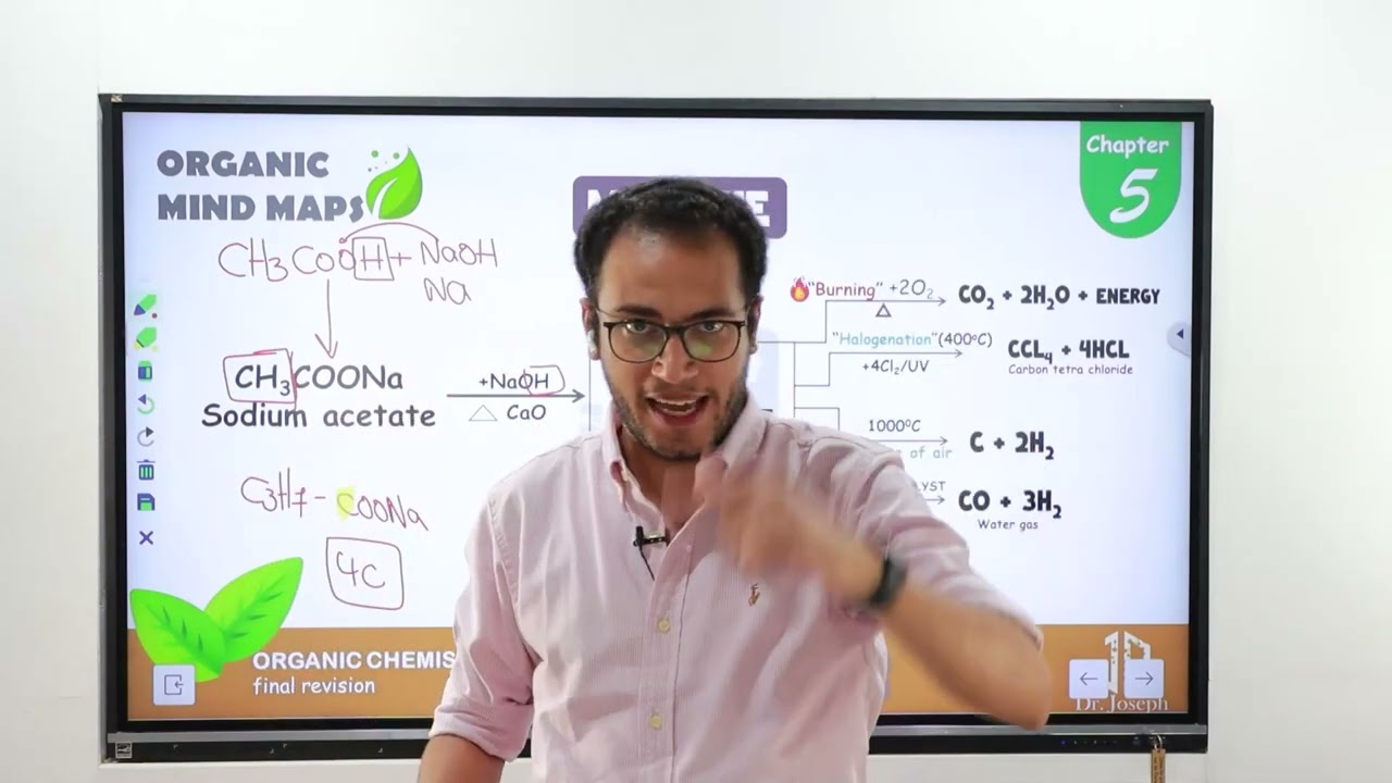 Exam Night Revision 2023 - Chapter 5 Organic Part 1 till benzene - شرح و حل تفصيلى - Dr. Joseph Adel