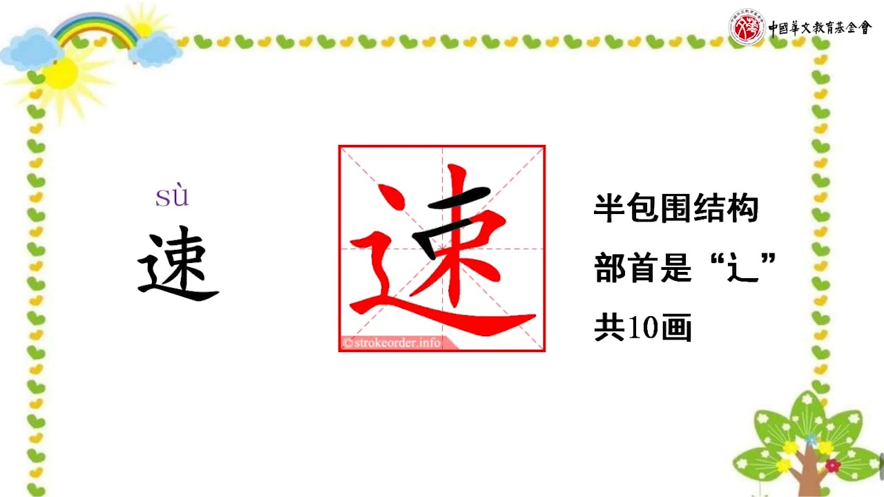 《中文》第5册第3课 《加油站》 A