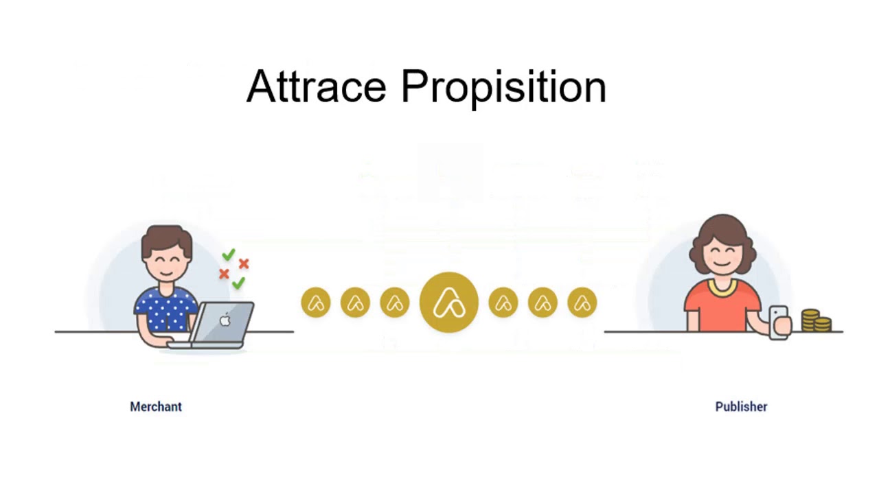 Attrace ICO - Decentralised affiliate marketing platform.