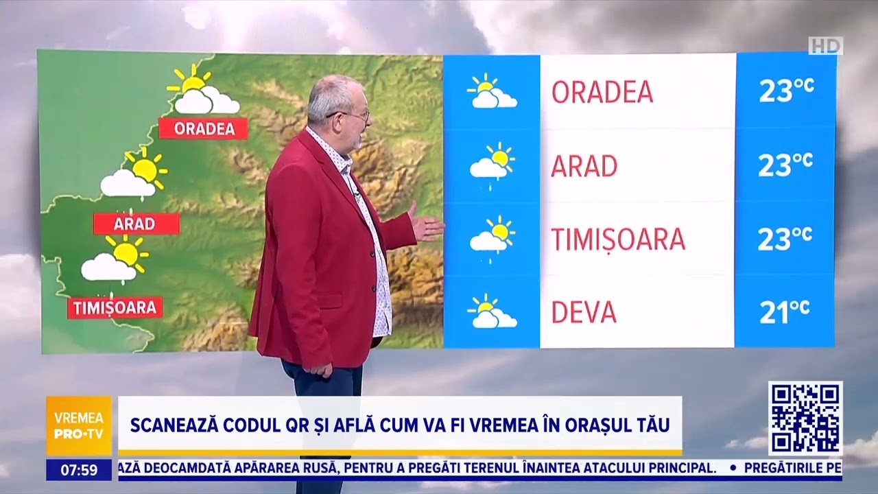 Vremea 3 mai 2023
