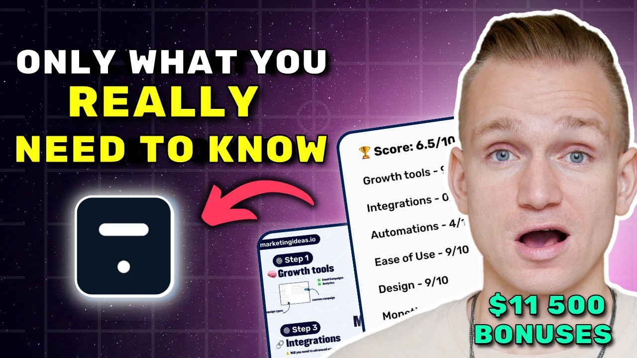 Thinkific Review 2026 ($7280 In Bonuses + Discounts)