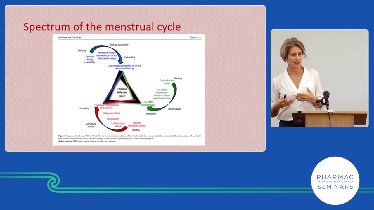 PHARMAC seminar: Women's health 2019, 2 of 6, hypothalamic amenorrhea