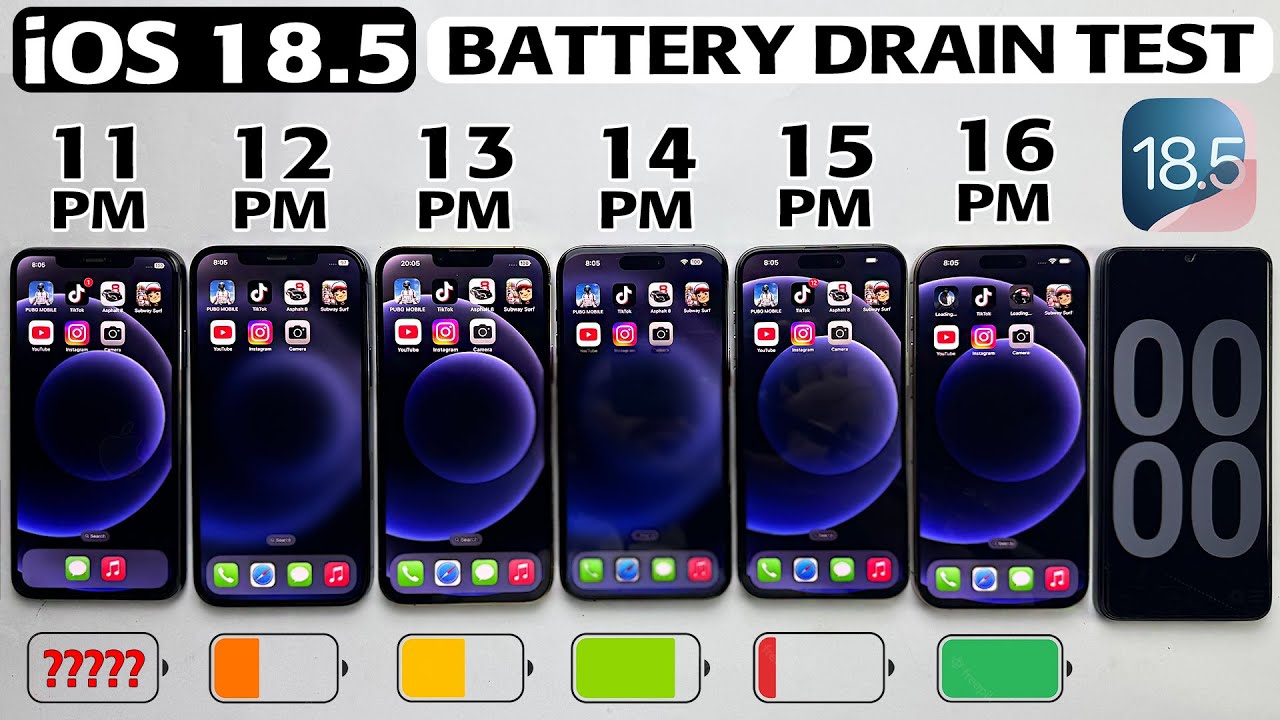 iOS 18.5 Battery Test -11 Pro Max vs 12 Pro Max vs 13 Pro Max vs 14 ProMax vs 15 ProMax vs 16 ProMax