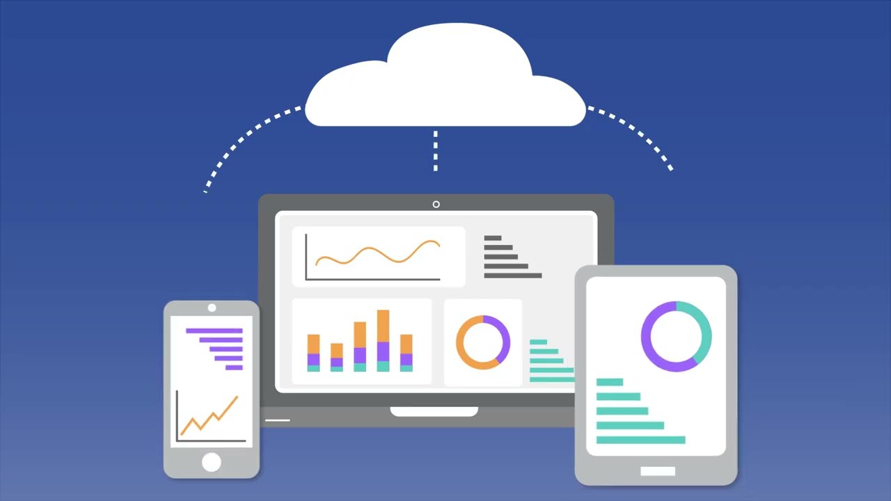iWM Software Explainer Animation | Weightron Bilanciai