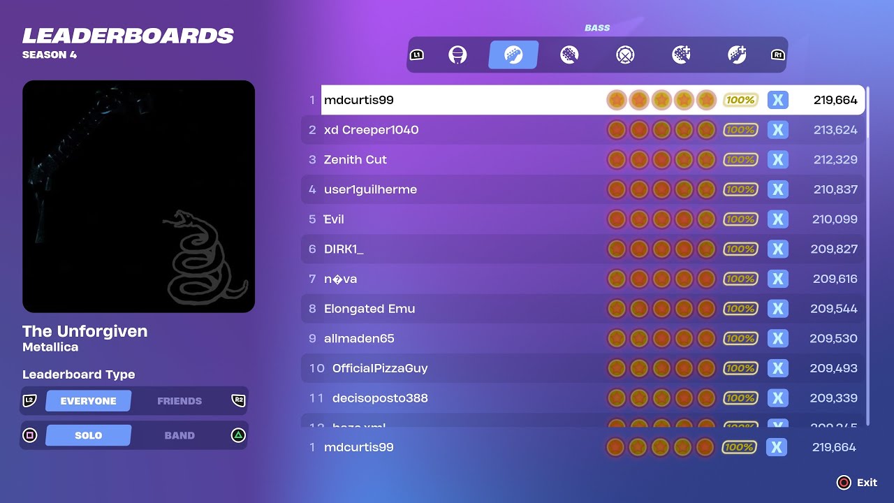 [Fortnite Festival S4] The Unforgiven Expert Bass 100% FC World Record