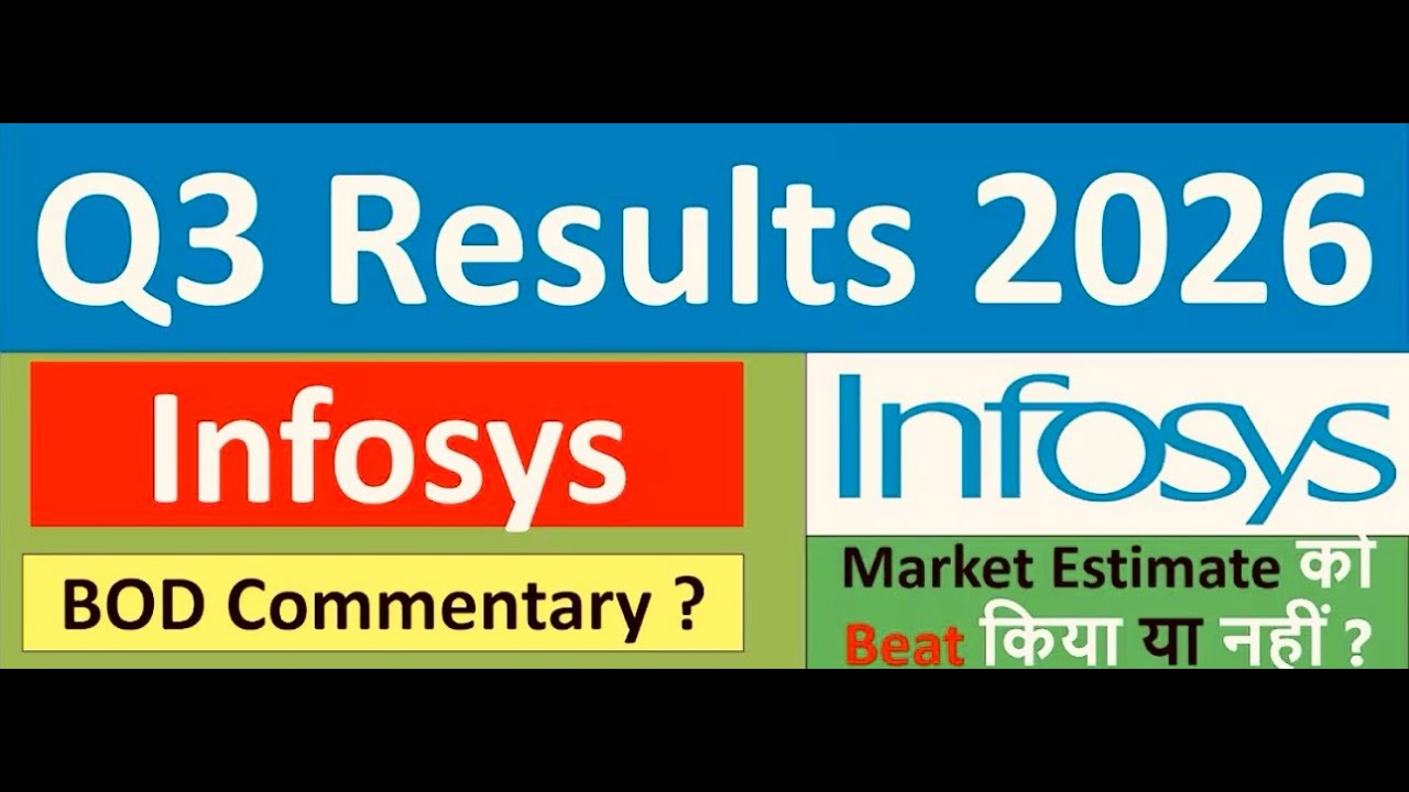 Infosys q3 results 2026 | Infosys results today | Infosys Share News | Infosys Share latest news