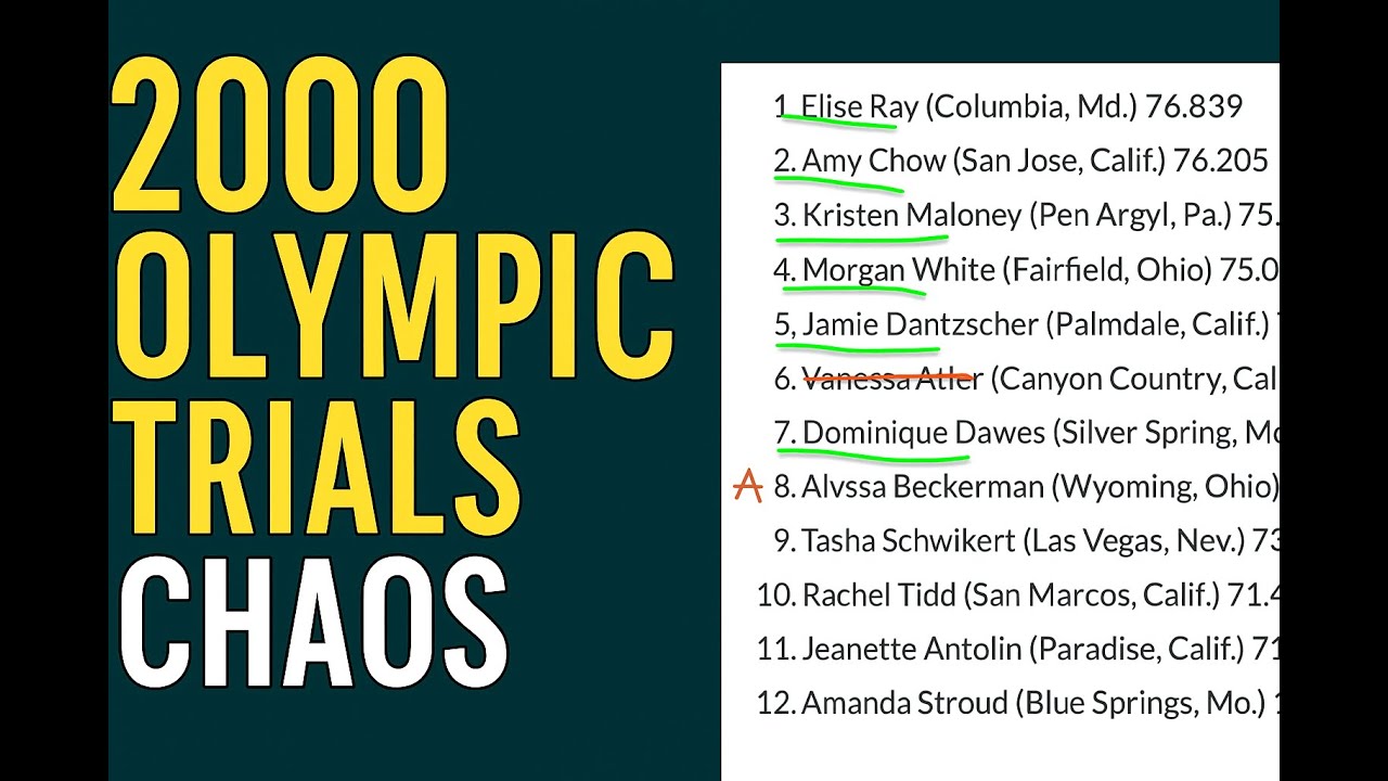 2000 Olympic Trials: The Gymnastics Sh*tshow That Changed Everything