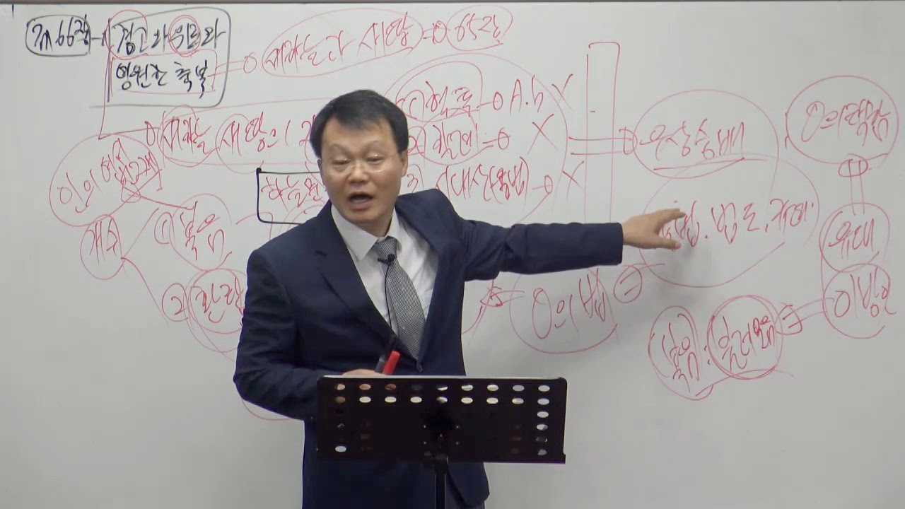 [목요성경공부] 이사야 66장