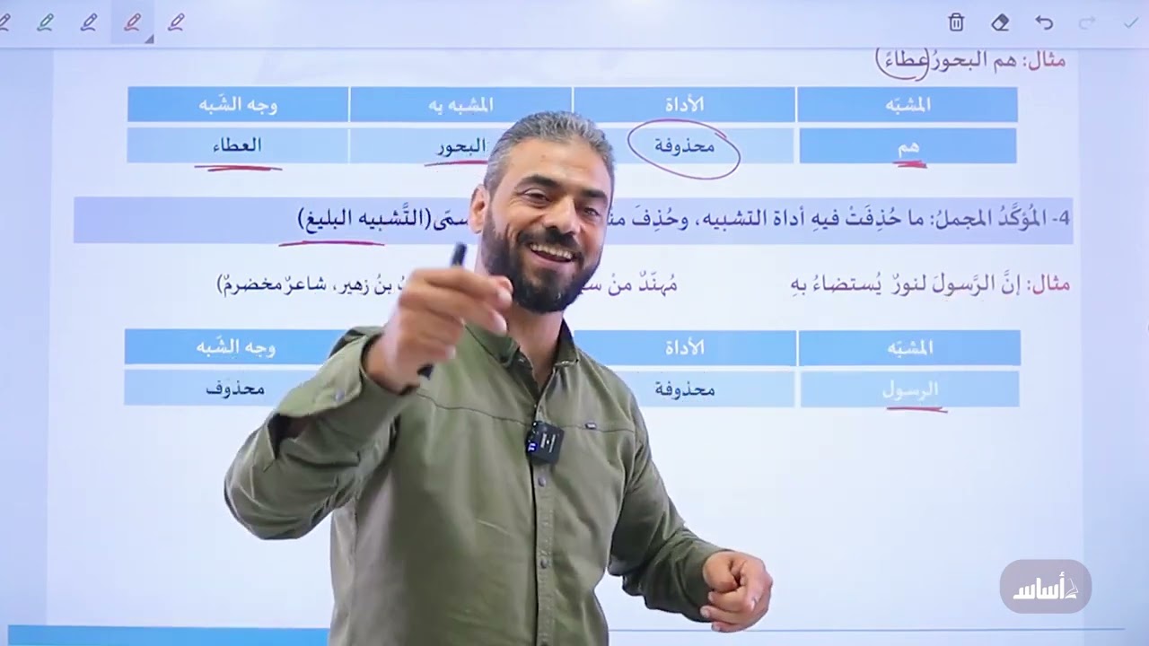 جيل 2008 - شرح ( التشبيه المفرد ) || اللغة العربية مع أ. عبد ربه الحسنات