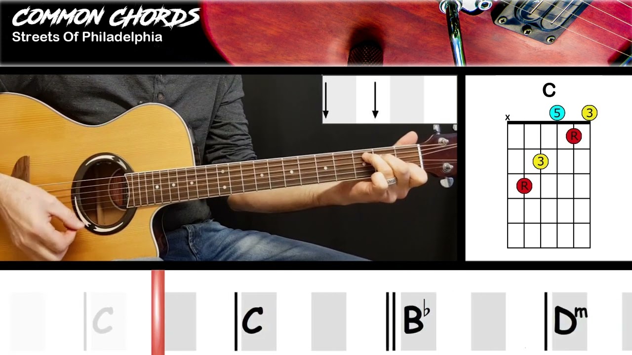 Streets Of Philadelphia - Bruce Springsteen | EASY GUITAR LESSON | Scrolling Chords & Lyrics