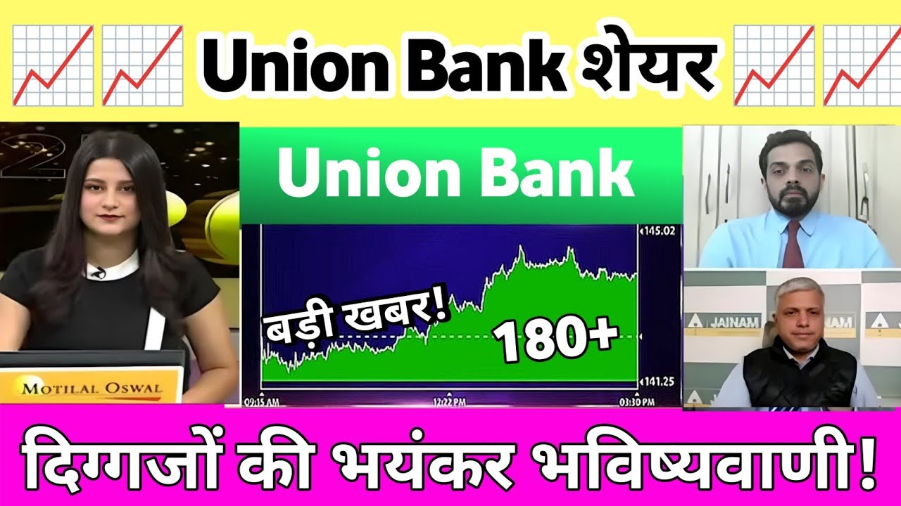 Union Bank share letest news | union Bank share Analysis| Union Bank share News 09 February 2026