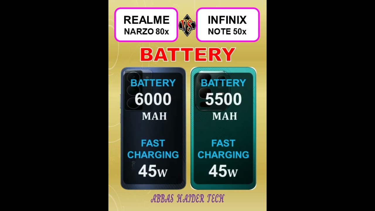 Realme Narzo 80x Vs Infinix Note 50x Comparison & Price in Pakistan India & Bangladesh