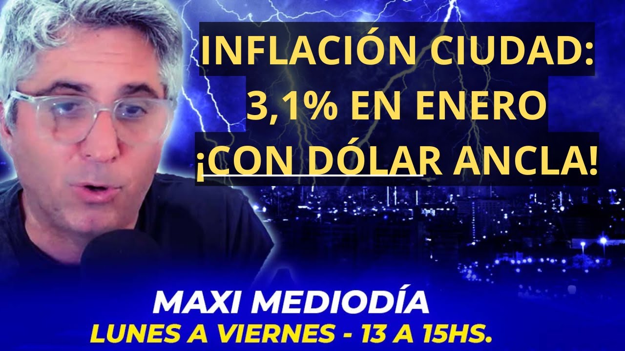 INFLACIÓN CIUDAD: 3,1% ¡CON DÓLAR ANCLADO!