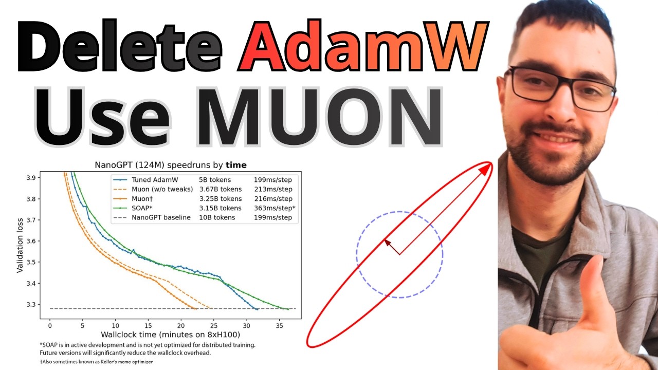Прекратите использовать AdamW, теперь все используют Muon.