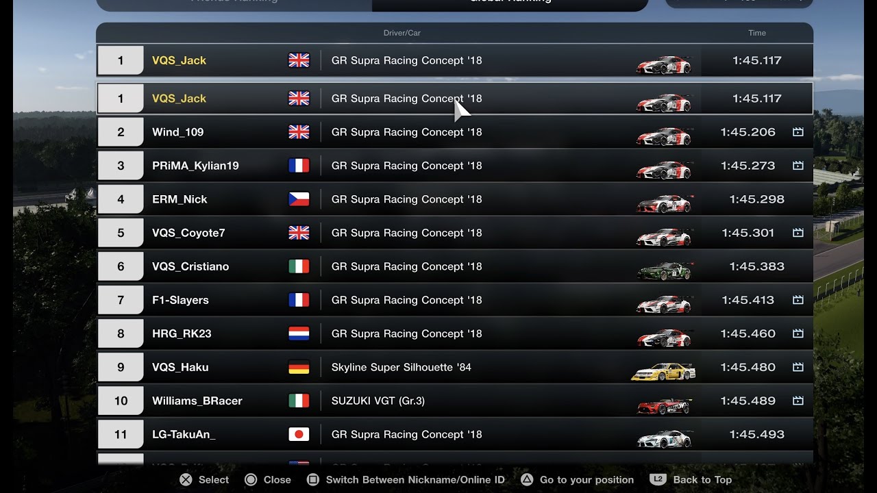 WORLD RECORD | GT7 | GR3 Monza 🇮🇹 | Daily race B