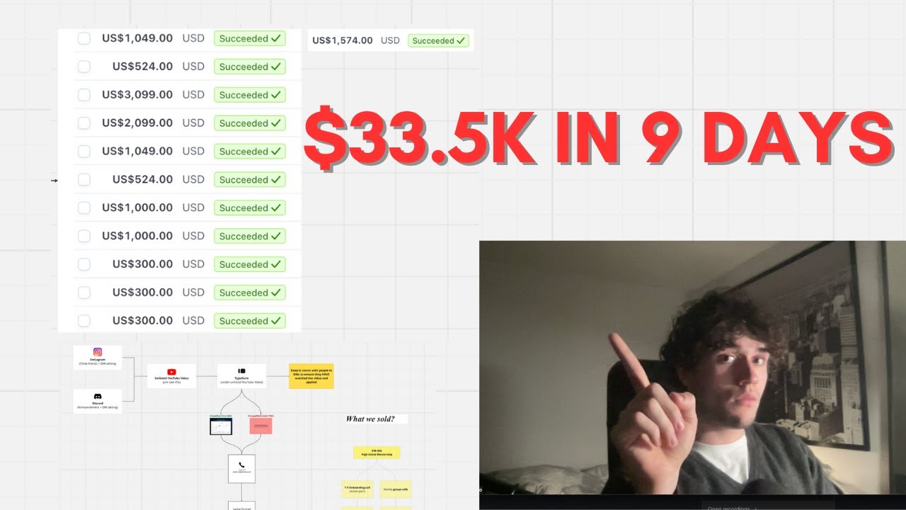 how to make $33.5k in 9 days from a simple presale (just copy me)