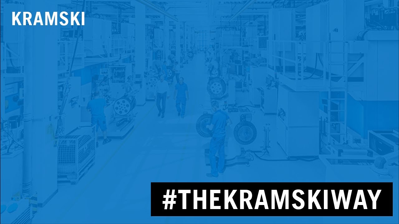 KRAMSKI Group Image Film 2020 – 