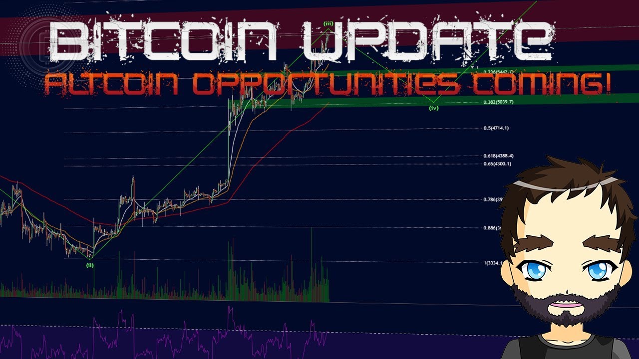 Bitcoin update on the $6000 USD level - How will Altcoins react?