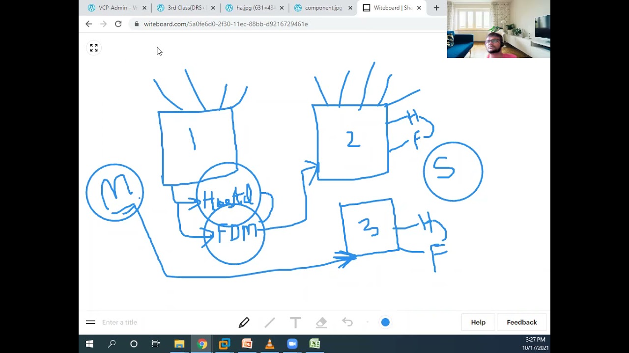 HA in details   Different host failure scenario+ FT fault Tolerance