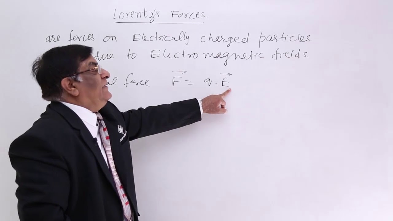 Class 12th &ndash; Lorentz's Forces | Magnetic Effect of Electric Current | Tutorials Point