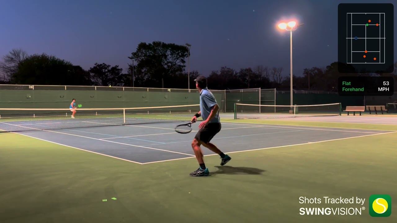 🏃🏻Exhilarating Spring Tennis Singles UTR 6+ Flex league 2025